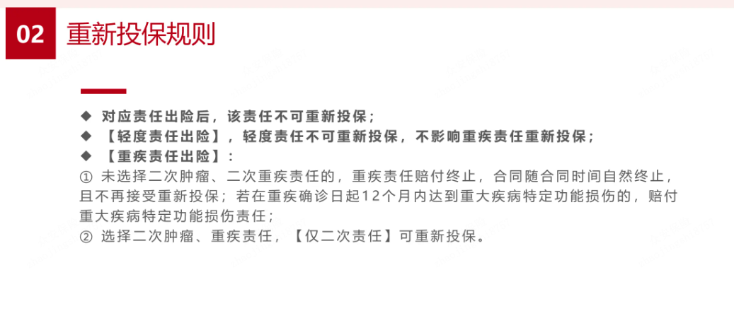 重新投保规则说明
